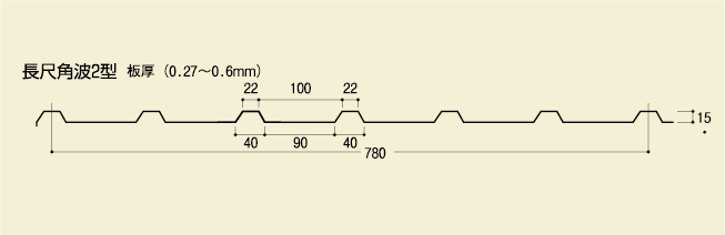波型成型品（角波2型）