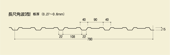 波型成型品（角波3型）