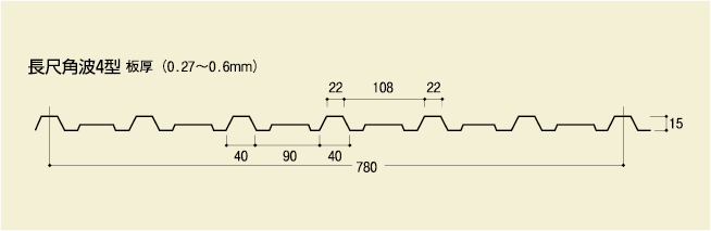 波型成型品（角波4型）