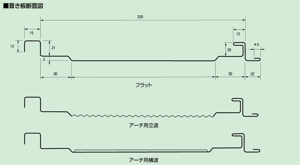 ラッキールーフ（竪平瓦棒葺）